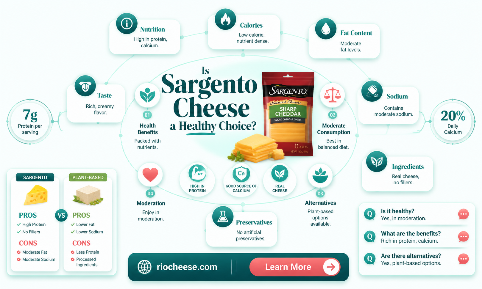 is sargento cheese healthy