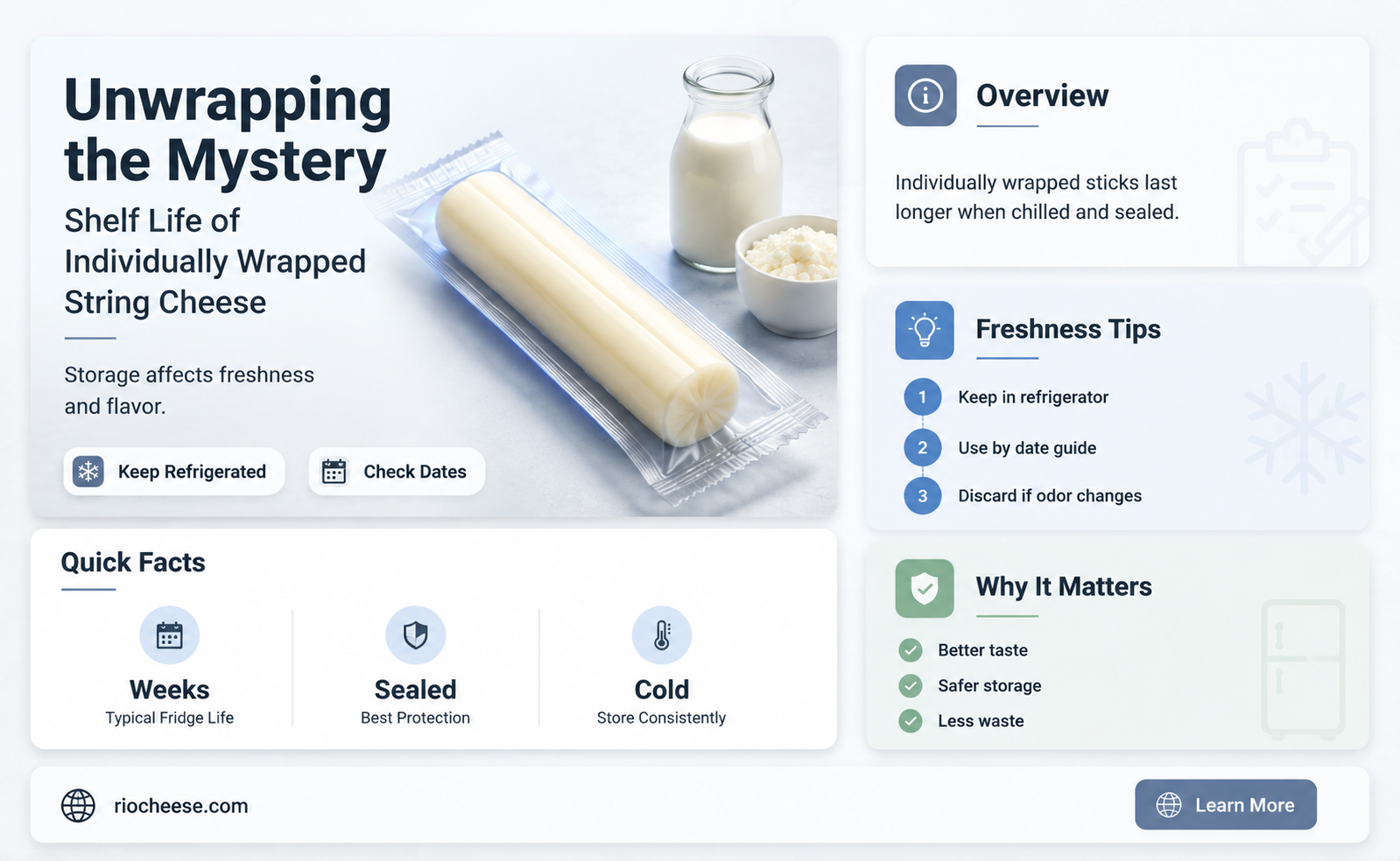 how long does individually wrapped string cheese last