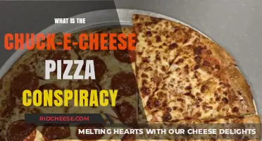 Unraveling the Mysterious Chuck-E-Cheese Pizza Conspiracy Theory