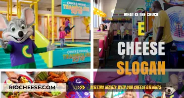 Unveiling the Iconic Chuck E. Cheese Slogan: A Nostalgic Journey
