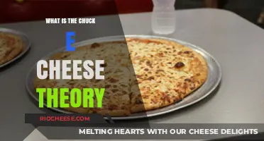 Unraveling the Chuck E. Cheese Conspiracy: A Deep Dive into the Theory