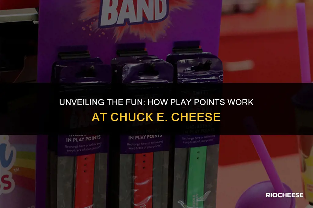 what is the play points at chuck e cheese