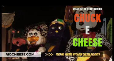 Unraveling the Mysterious Origins of Chuck E. Cheese