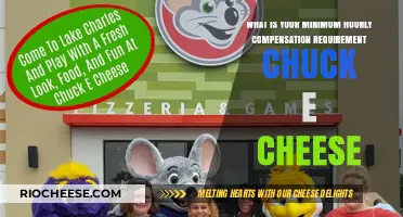 Setting the Wage Benchmark: Chuck E. Cheese's Hourly Compensation Insights
