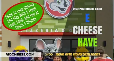 Exploring Chuck E. Cheese: A Guide to Available Positions