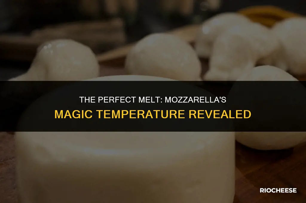 what temp does mozzarella cheese melt